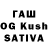 Cannafood конопля Elyanora Gukasyan